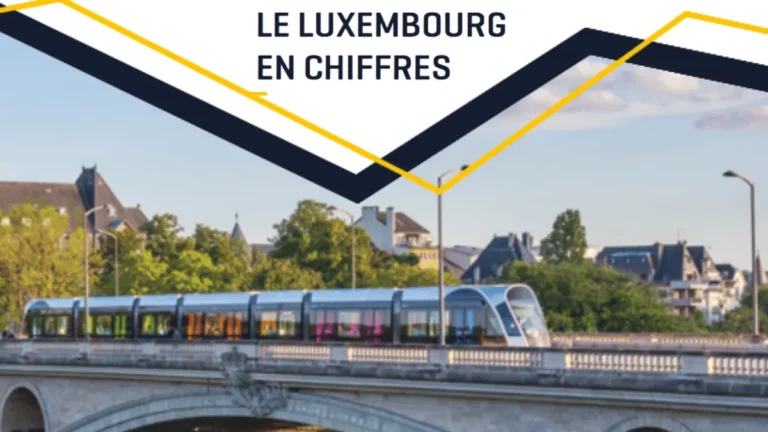 luxembourg-en-chiffres-2025